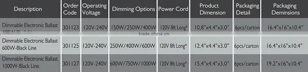 Fluorescent light ballast,growing ballast 1000w