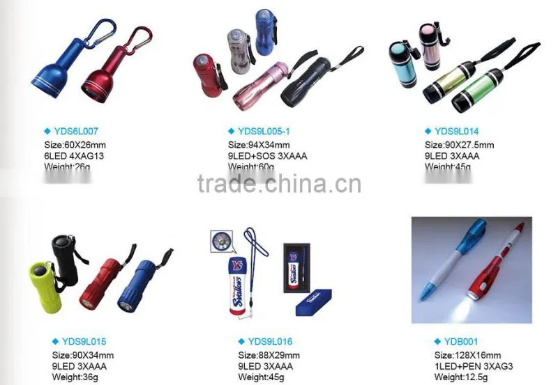 Wholesale Aluminum Torch LED flashlight for outdoor,hardware,CE,ROSH