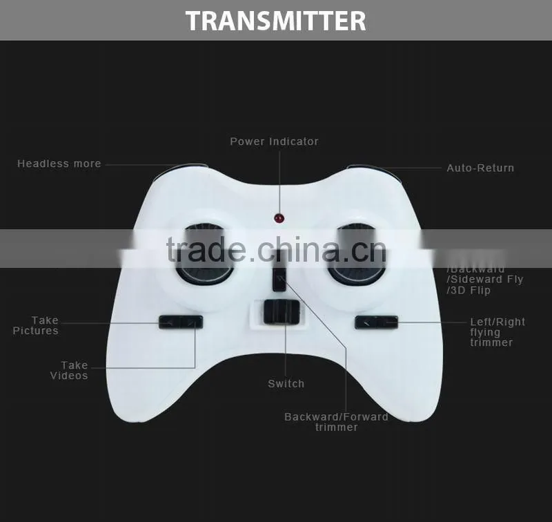 2.4G 4CH RC Nano Quadcopter with 6-axis gyroscope