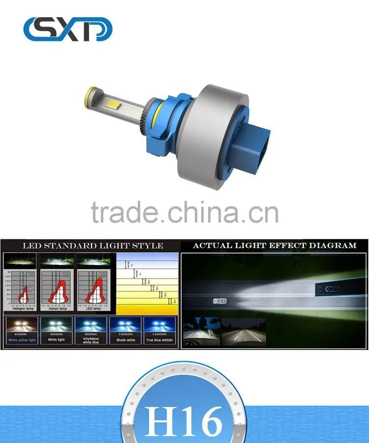 led car headlights/16/H4/9007/H7, led car headlamps led headlamps and H16