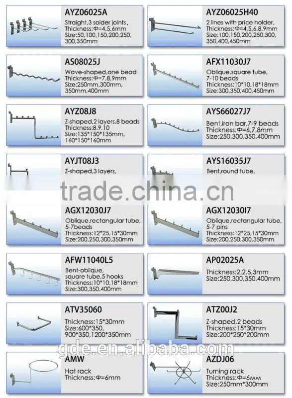 Metal chrome hanging rail for slotted channel