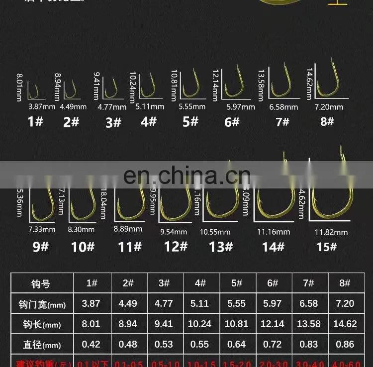 0.5g1g2g3g4g5g snell pelagic very thin fishing hook explosive hook fish net fishing treble hooks #12