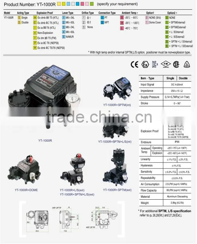 Korea YTC type YT-1000R electro pneumatic positioner