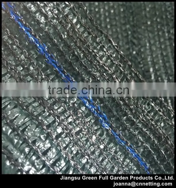 Shade nets price