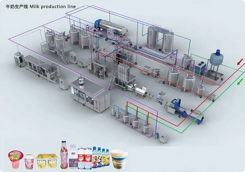 Factory Price Infant Formula Milk Powder Processing Plant