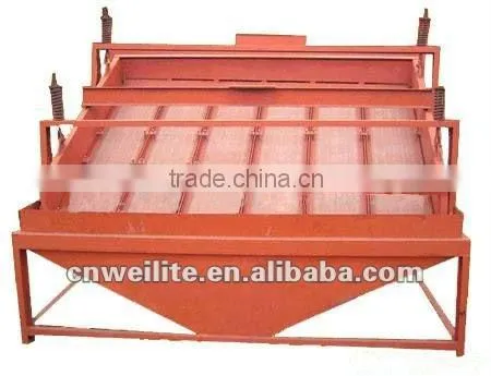 hot sell high frequency vibration screen/sieve for mining/fertilizer/sand/limetone