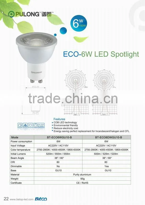 6w cob dimmable mr16 cob led spotlight replace 50w halogen lamp