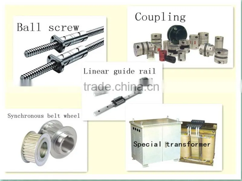 Servo series of Mechanical