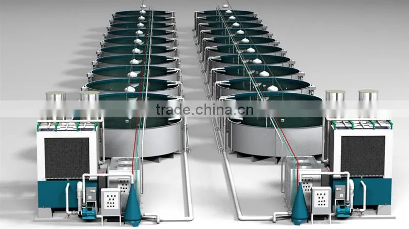 Tarpaulin Waterproof Flexible fish ponds , folding fish tanks