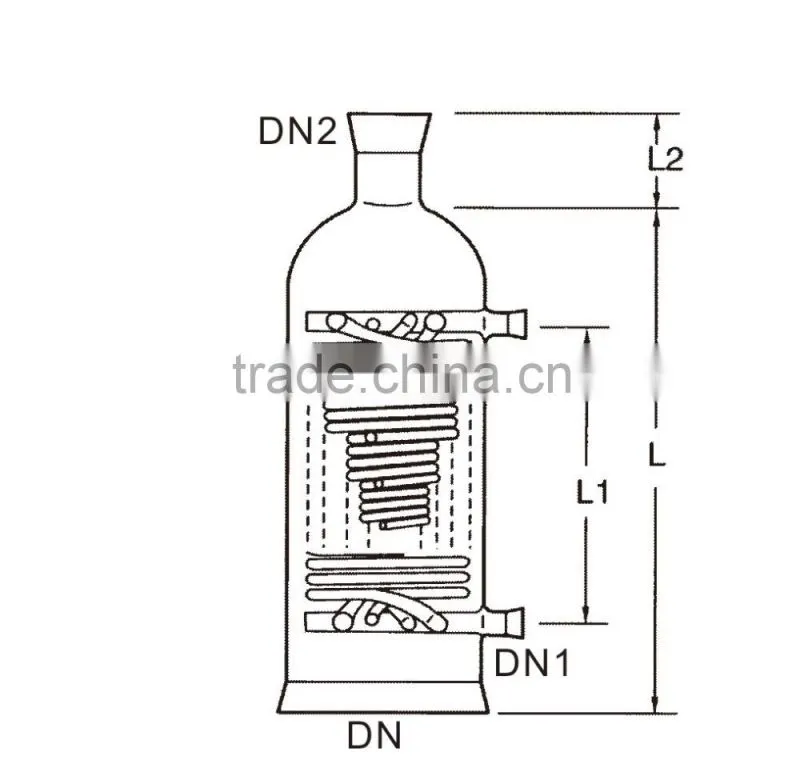 borosilicate 3.3 glass coil condenser