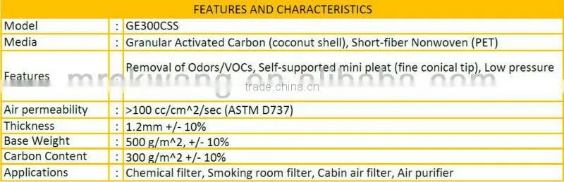 VOC Activated Carbon Filter Cloth