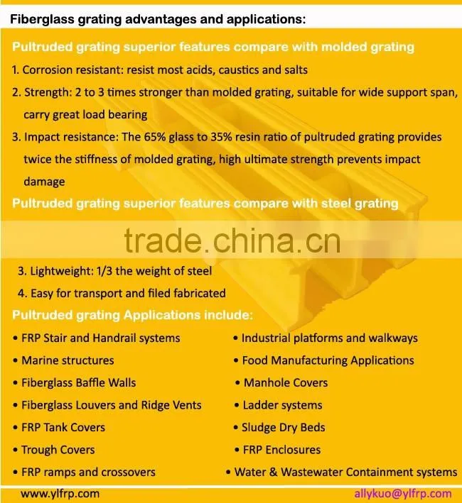 FRP Deck, FRP Grating Deck, Fiberglass Pultruded Grating Decking