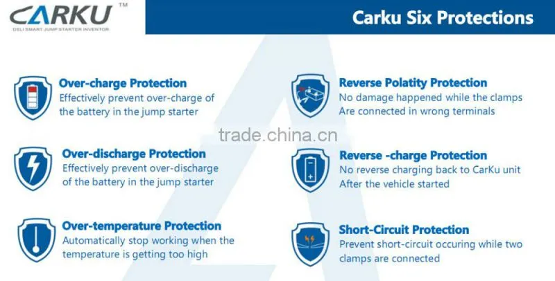 CARKU Epower car Jump starter 3w Torch light battery for laptop ,mobile phone,ipad