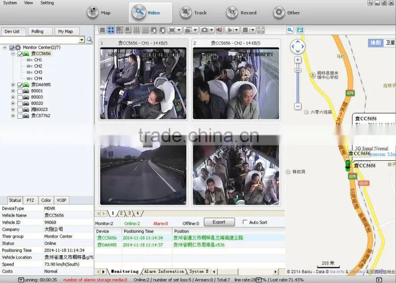 3G Car DVR 4CH Camera GPS/Alarm PTZ Control Phone Monitor/Call SMS