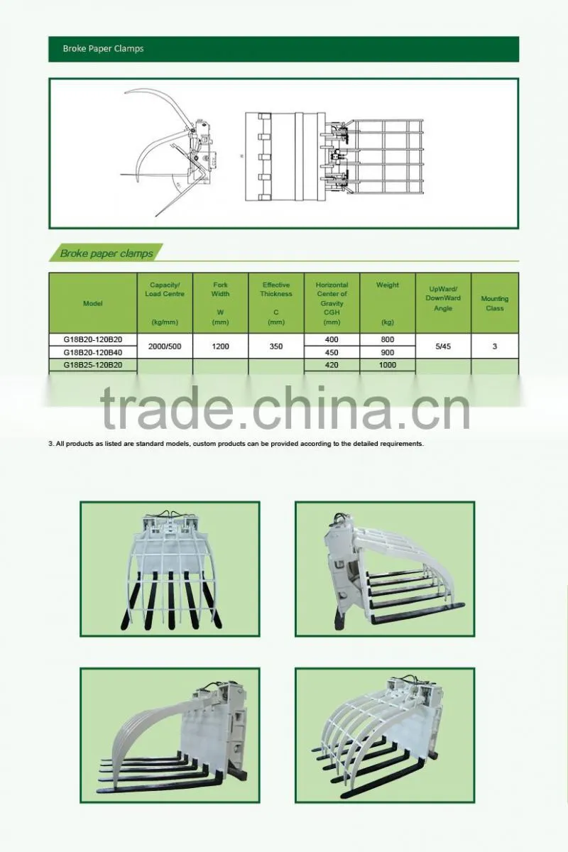 China Supplier Wholesale broke paper clamp for forklift trucks use