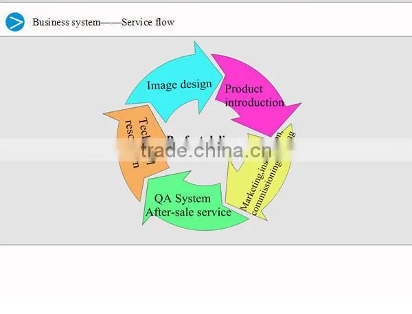 Certified palm kernel oil extraction machine, palm oil extraction machine price
