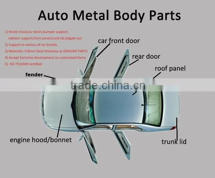 OEM Steel Rear Door For Fiat Palio Car Auto Body Parts
