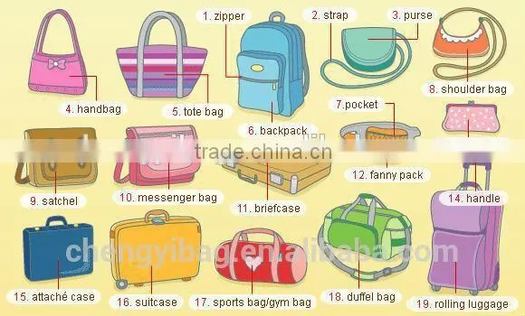 Factory price OEM hobo Wholesale Oxford tool bags