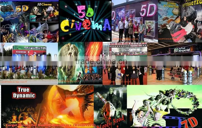 best price of 3d 4d 5d 6d 7d 8d 9d 10d 11d 12d cinema for sale