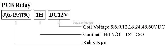 T90 pcb relay / pcb mounting relay 0.9W