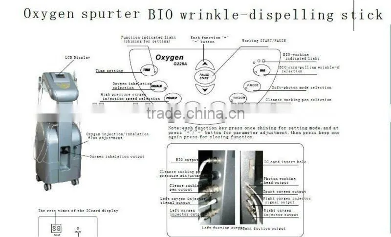 Top sell!!! oxygen jet beauty machine/oxygen facial equipment
