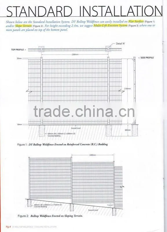 BRC Rolltop Fence
