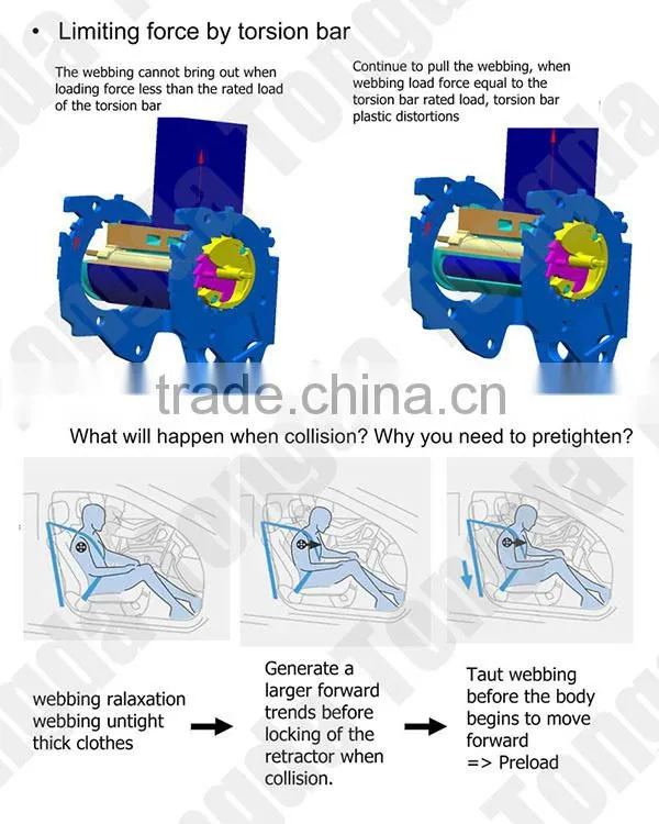 bracket for 3 point retractable seat belt / PRETENSIONER SEAT BELT for car use