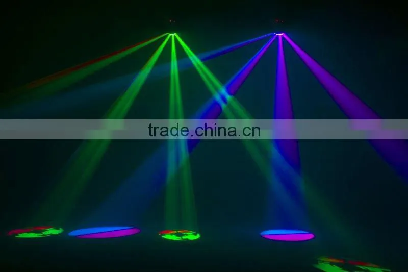 DMX LED Scanner Light With 1*60W Cree LED And Gobo & Color Wheel