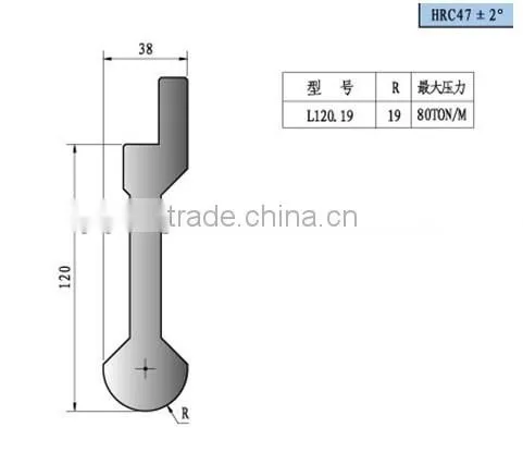 Press brake Punch and Die