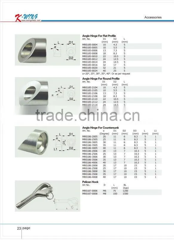 Stainless Steel Trellis Wire Stopper