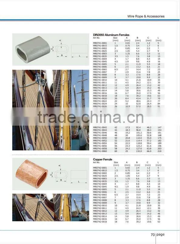 Crimp Aluminium Ferrule