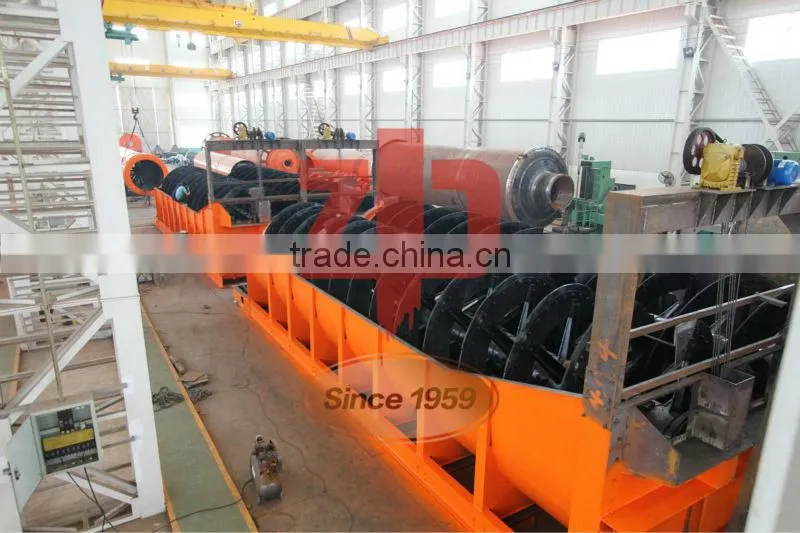 Wet Sand Classifier, Spiral Classifier of Beneficiation Equipment