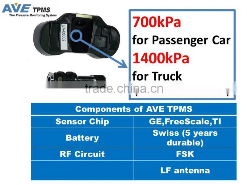 AVE TPMS Sensor Setup Tool LF Remote Control best TPMS sensor