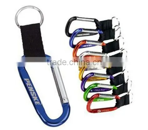 Aluminum House Shaped Carabiner