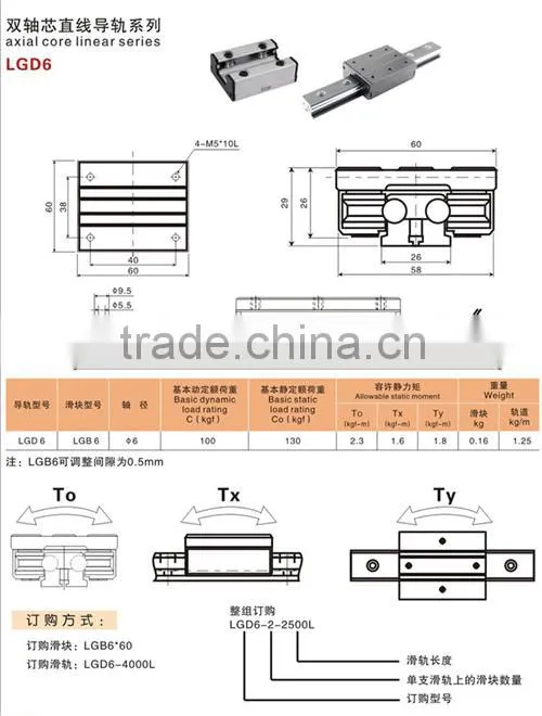 linear guide tour guide system LGD16 from alibaba china supplier