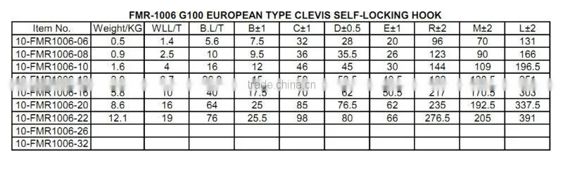 FMR1006 G100 European Type Clevis Self-locking Hook