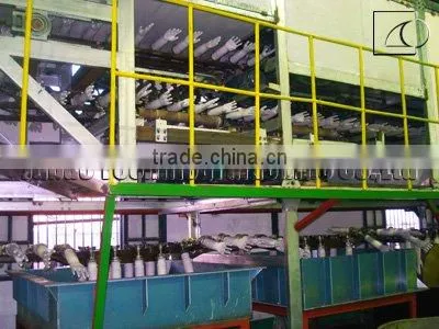Effective Surgical glove machine