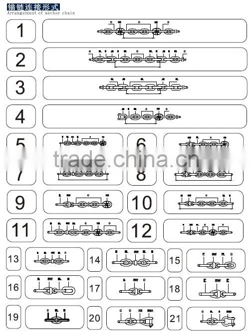Ship stud anchor chain for boat shipyard