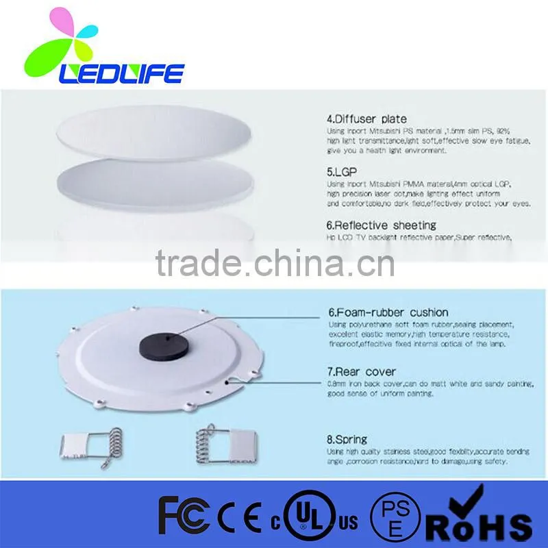 High Lumen Round Led 300x300 Recessed Panel Light 24w