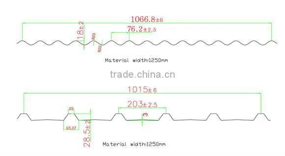 Hot Sale! 0.25-0.8mm thickness, JCX1066 & 1015, IBR and corrugated double layer sheet roof panel roll forming machine