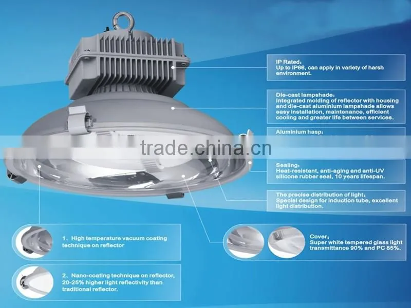 railway stations low frequency electrodeless induction lighting industrial light fixture with CE certificate