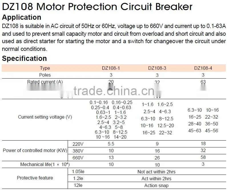 2014 hot sale DZ208 motor protection circuit breaker