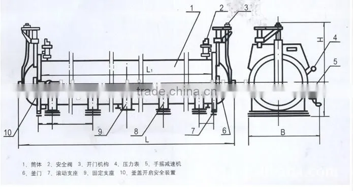 Special autoclave for AAC block
