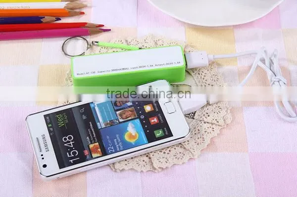 2015 promotion gift perfume power bank 2600mah