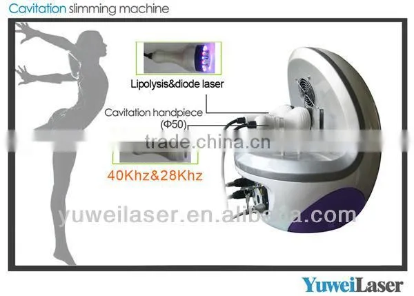ultrasound lipolysis