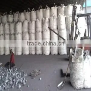 high carbon ferro chrome with wholesale price