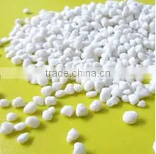 Urea 46 price for Rice Planting