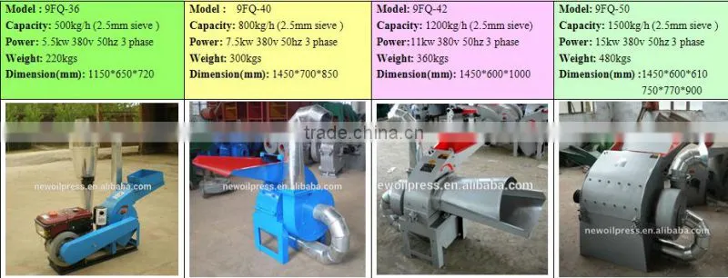 Poultry livestock feed pellet mill 9FQ-36