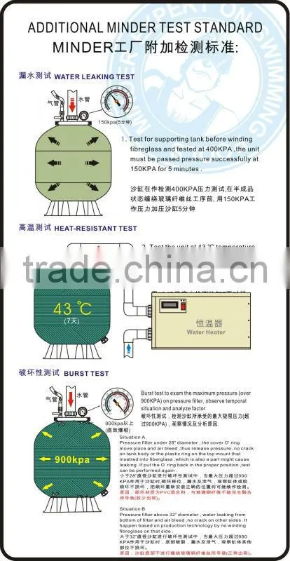 2 Valve Top-Mount Deep Beed Bobbin Winding Fiberglass Filters