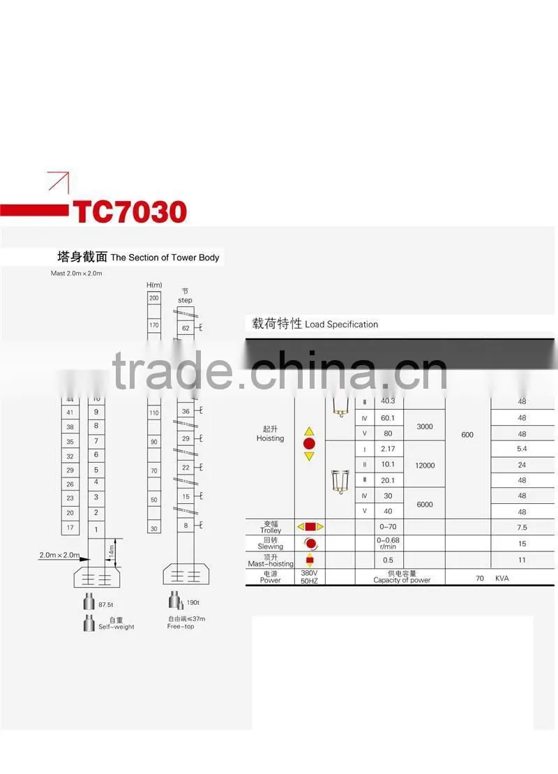Famous brand Topless Tower Crane TC7030 with best price